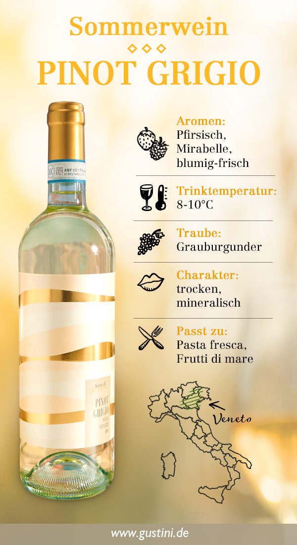 Pinot-Grigio-Blog-Infografik